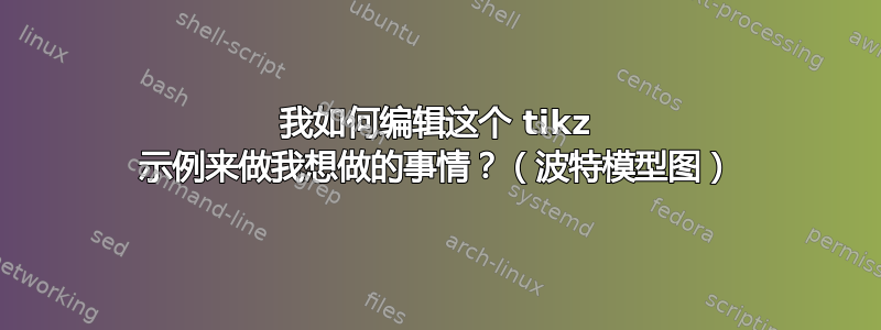 我如何编辑这个 tikz 示例来做我想做的事情？（波特模型图）