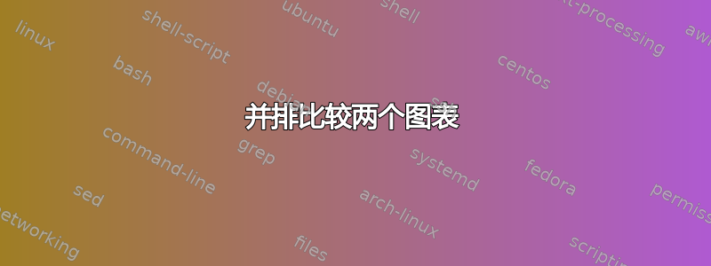 并排比较两个图表