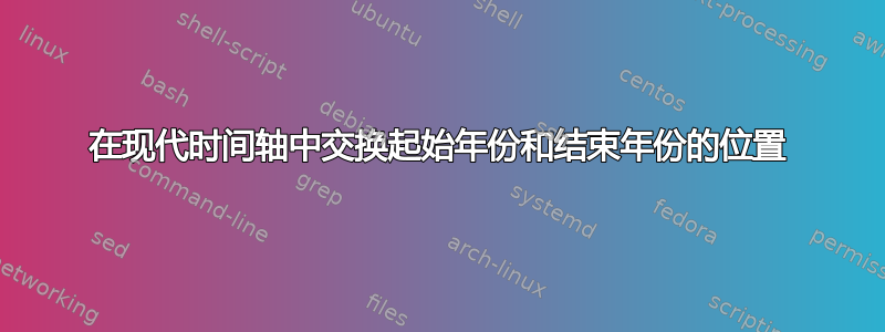 在现代时间轴中交换起始年份和结束年份的位置