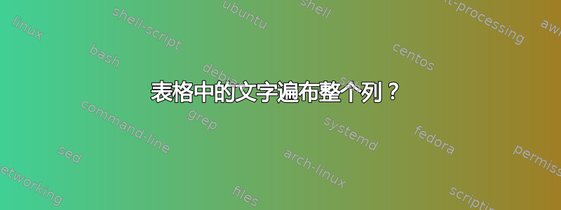 表格中的文字遍布整个列？