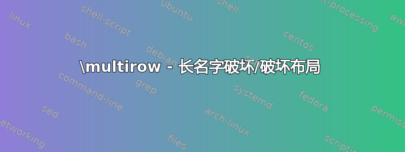 \multirow - 长名字破坏/破坏布局