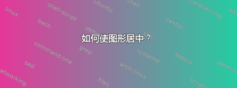 如何使图形居中？