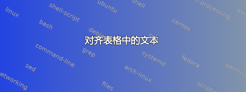 对齐表格中的文本