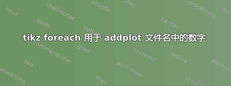 tikz foreach 用于 addplot 文件名中的数字