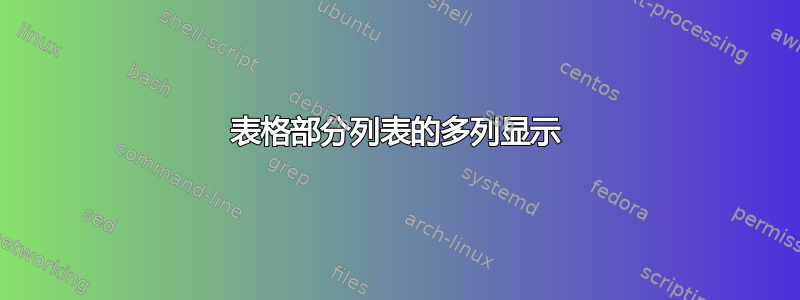 表格部分列表的多列显示