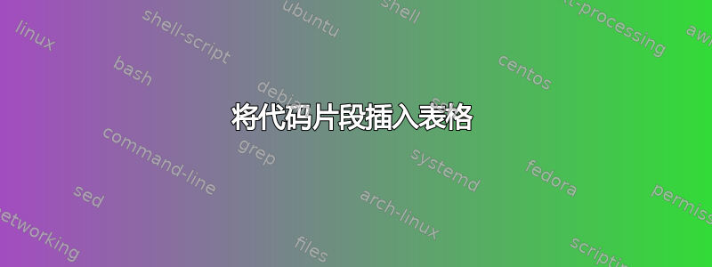 将代码片段插入表格