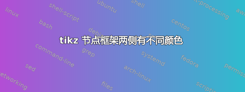 tikz 节点框架两侧有不同颜色