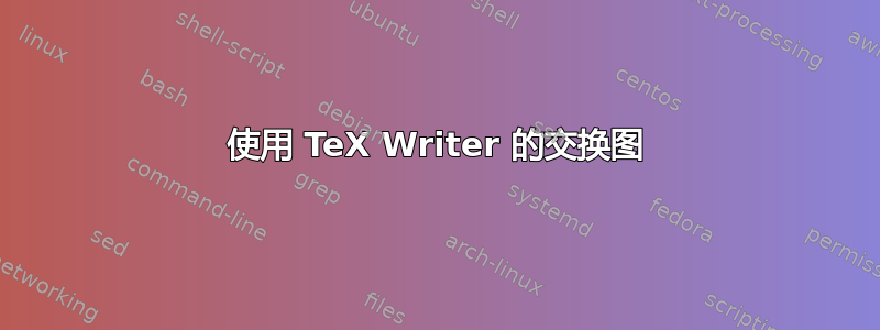 使用 TeX Writer 的交换图