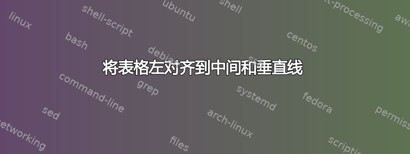 将表格左对齐到中间和垂直线