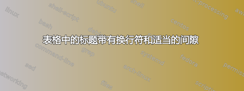 表格中的标题带有换行符和适当的间隙