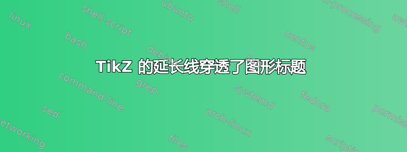 TikZ 的延长线穿透了图形标题