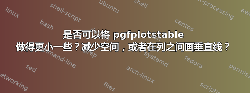 是否可以将 pgfplotstable 做得更小一些？减少空间，或者在列之间画垂直线？