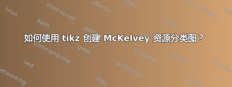 如何使用 tikz 创建 McKelvey 资源分类图？