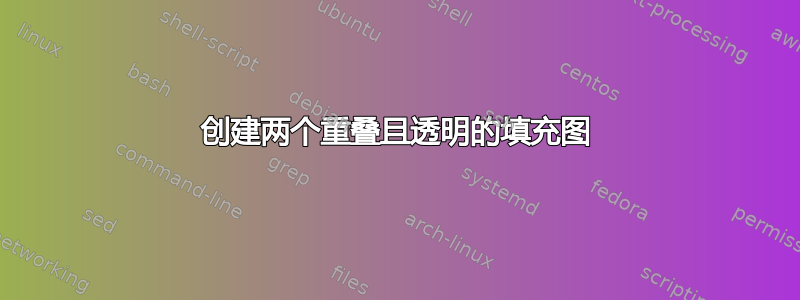 创建两个重叠且透明的填充图