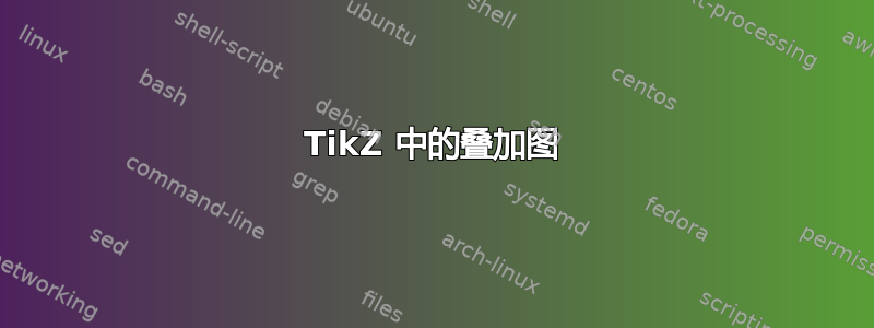 TikZ 中的叠加图