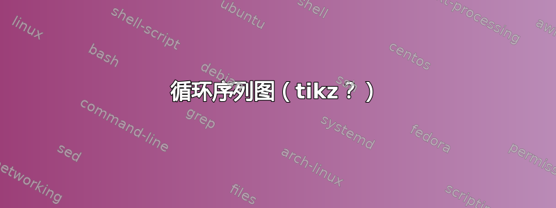 循环序列图（tikz？）