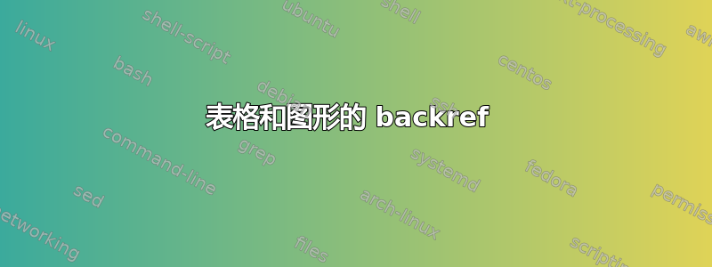 表格和图形的 backref 