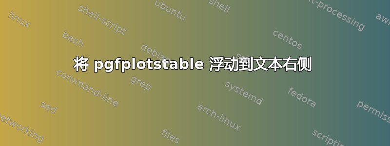 将 pgfplotstable 浮动到文本右侧