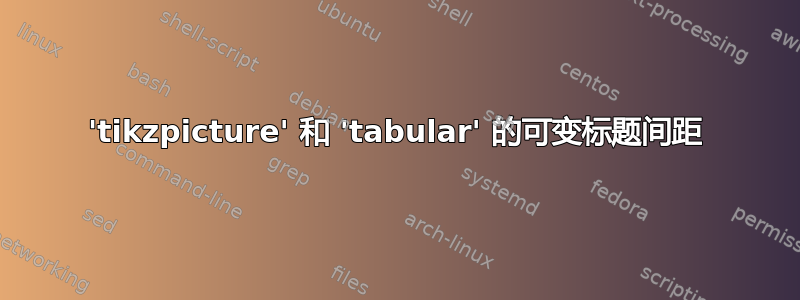 'tikzpicture' 和 'tabular' 的可变标题间距