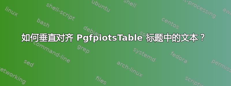 如何垂直对齐 PgfplotsTable 标题中的文本？