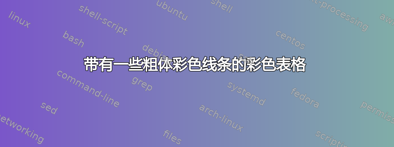 带有一些粗体彩色线条的彩色表格