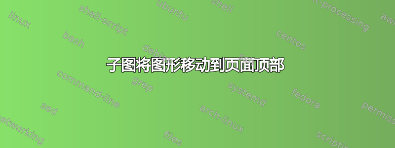 子图将图形移动到页面顶部