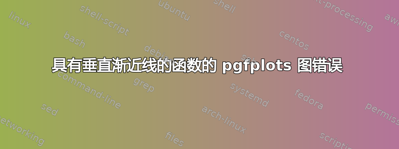 具有垂直渐近线的函数的 pgfplots 图错误