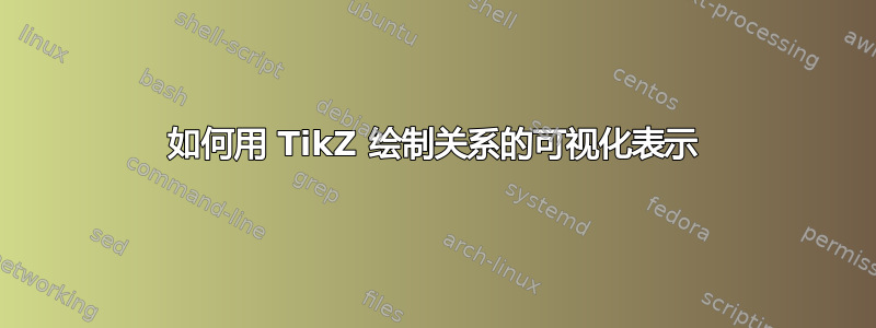 如何用 TikZ 绘制关系的可视化表示