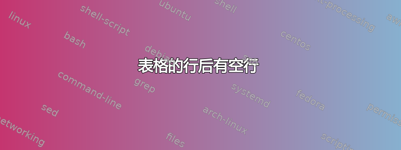 表格的行后有空行