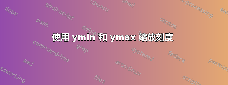 使用 ymin 和 ymax 缩放刻度