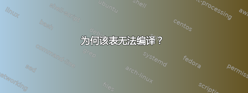 为何该表无法编译？