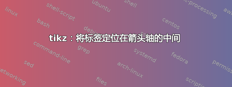 tikz：将标签定位在箭头轴的中间