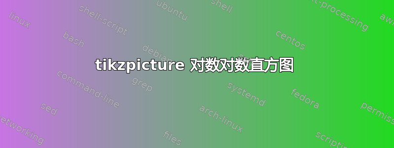 tikzpicture 对数对数直方图