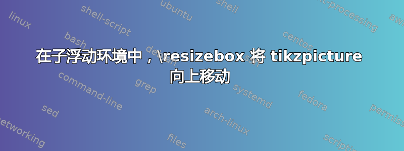 在子浮动环境中，\resizebox 将 tikzpicture 向上移动