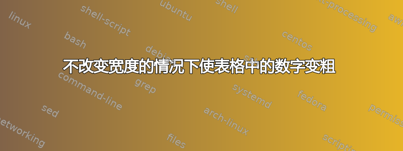 不改变宽度的情况下使表格中的数字变粗