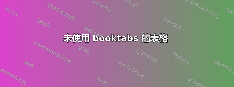 未使用 booktabs 的表格