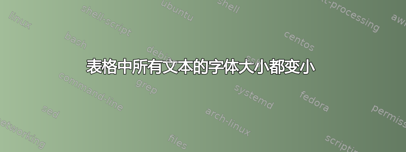 表格中所有文本的字体大小都变小