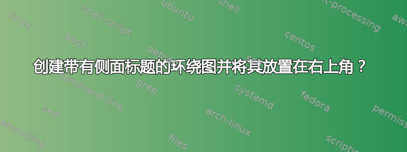 创建带有侧面标题的环绕图并将其放置在右上角？