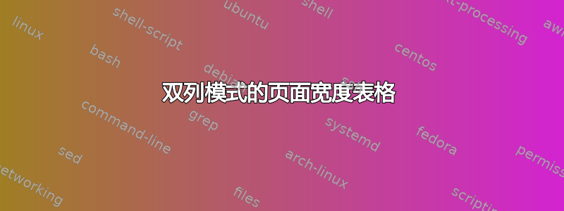 双列模式的页面宽度表格