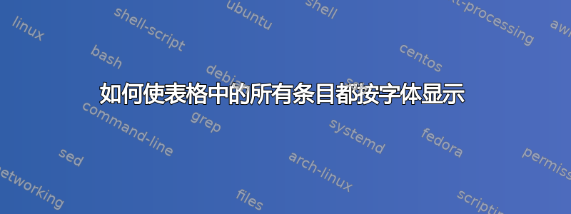 如何使表格中的所有条目都按字体显示