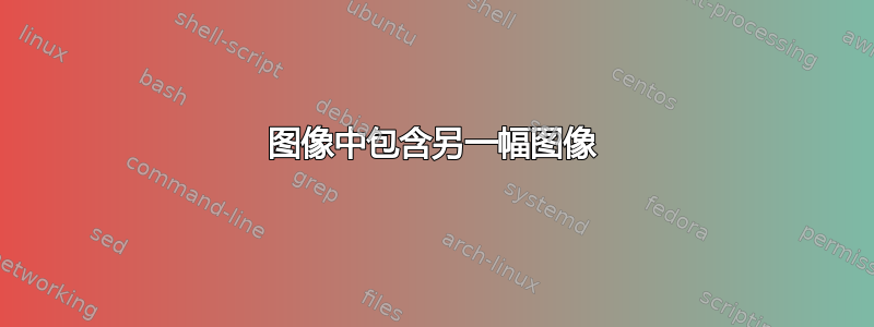 图像中包含另一幅图像