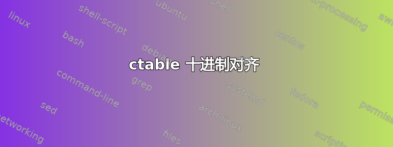 ctable 十进制对齐