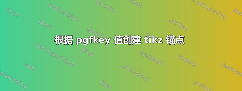 根据 pgfkey 值创建 tikz 锚点