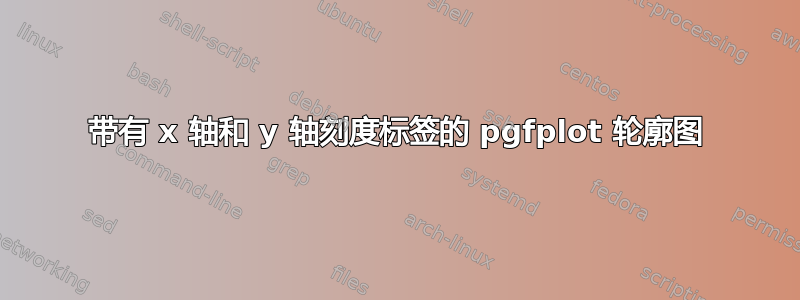 带有 x 轴和 y 轴刻度标签的 pgfplot 轮廓图