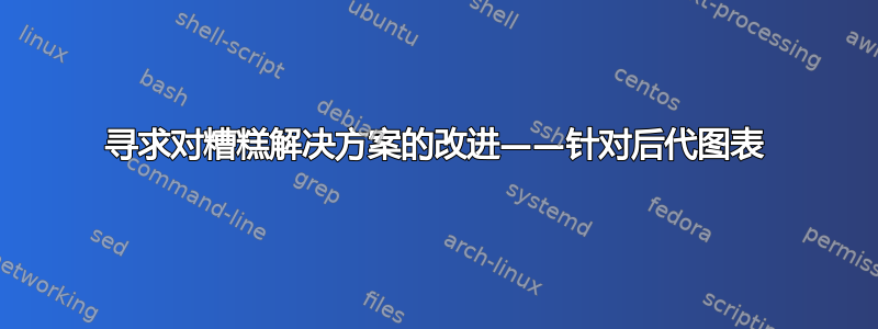 寻求对糟糕解决方案的改进——针对后代图表