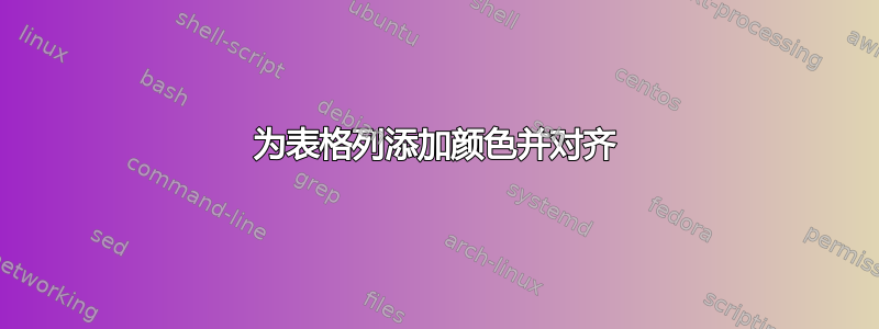 为表格列添加颜色并对齐