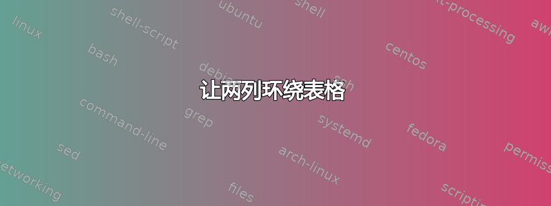 让两列环绕表格