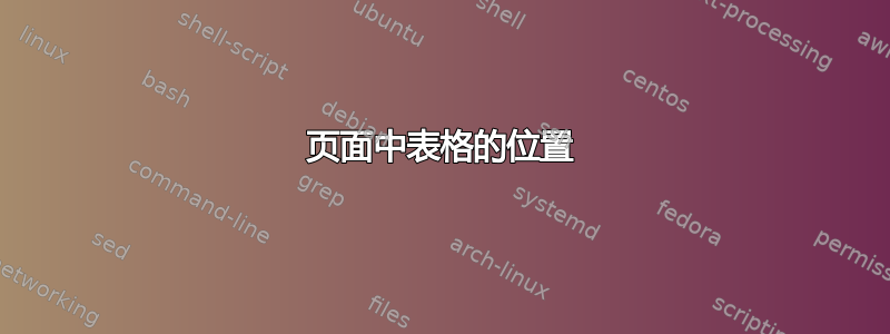 页面中表格的位置