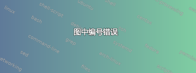 图中编号错误 