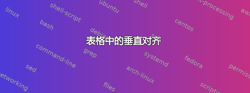 表格中的垂直对齐